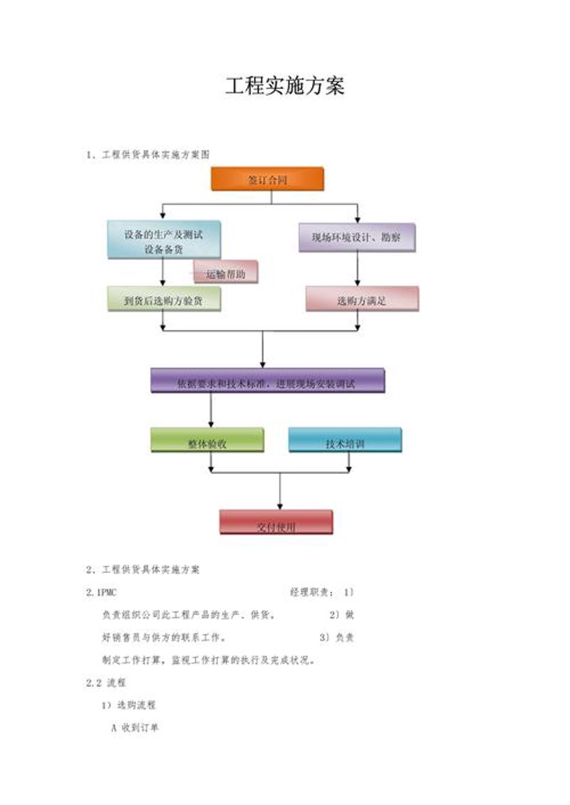 上海网站建设：紧跟互联网风向标