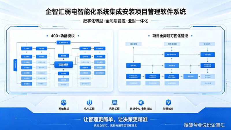 网络运维服务